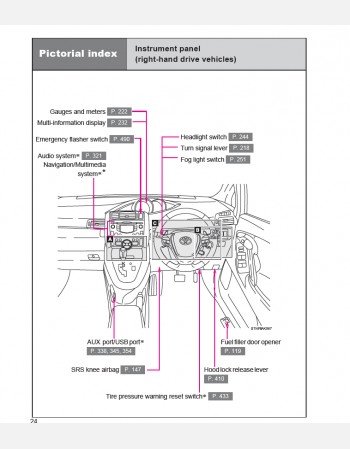 toyota verso 2015 owners manual rhd& lhd